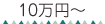 十万円以上の商品を選ぶ